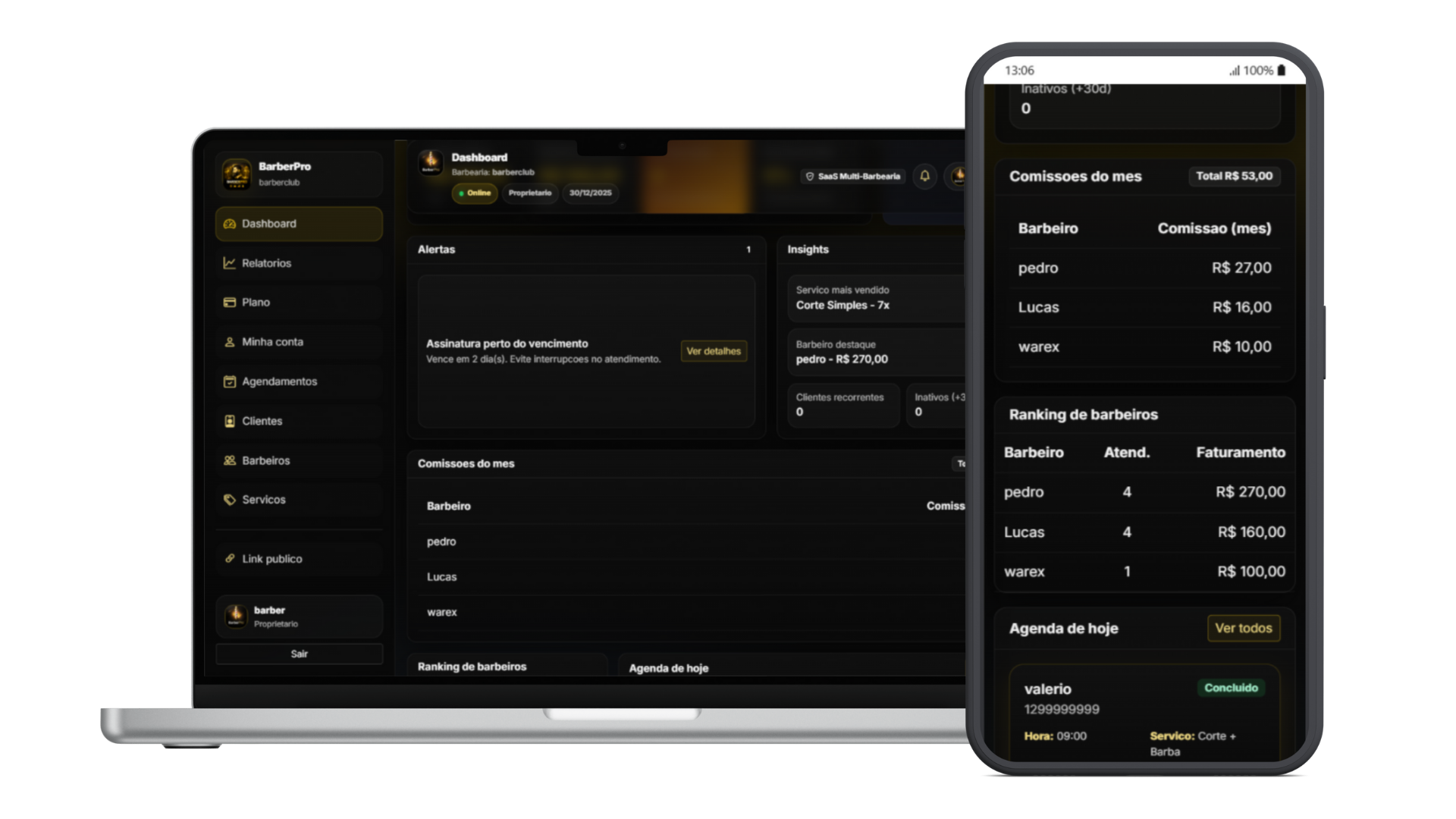 Mockup do dashboard BarberPro - visão completa do dia da barbearia
